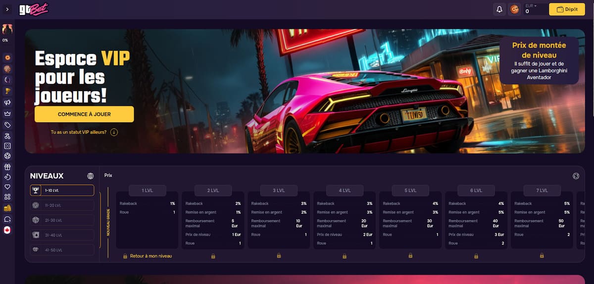 Salón VIP de GT Bet Casino con detalle de niveles y beneficios